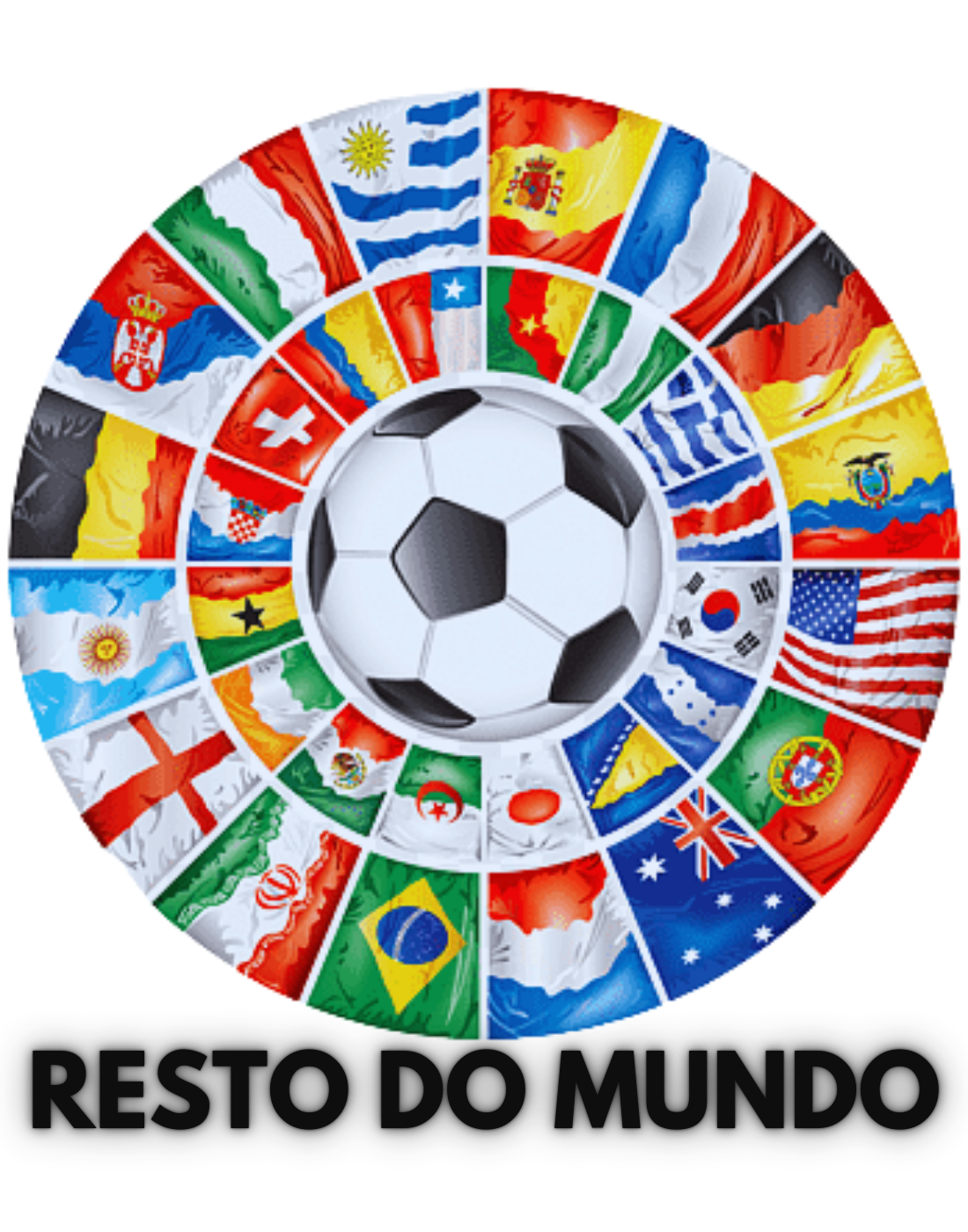 Resto do Mundo